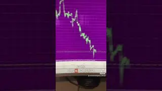 From R5000 to R45 000 #activeincome #propfirm #currencytrading #bitcoin #proptrading #forexrobot