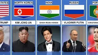 Famous People From Different Countries | Most Famous Person From Every Country