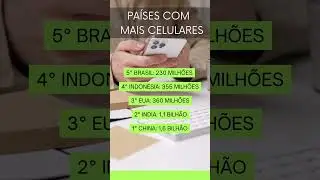 Países que mais tem aparelhos celulares no mundo