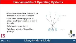 M2U4L2 Threads continued