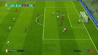 Euro 2020 opening match Italy-Turkey Group A