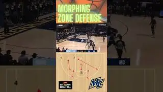 Tandem 2-3 Zone | Merrimack College | Joey Gallo #basketball #hoops #bball #defense #zonedefense