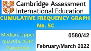 Cumulative frequency graph