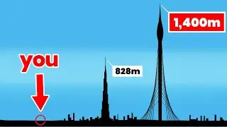 Dubai Creek Tower: The Tallest Structure of the Future