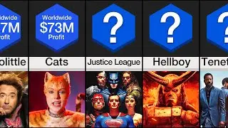 Comparison: Biggest Movie Failures