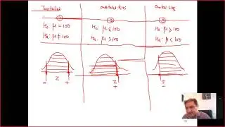 Hypothesis Test