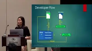 SATURN 2018 Talk: Rest.li: RESTful Service Architecture at Scale, by Min Chen