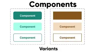 Figma Components Tutorial | Components in Figma