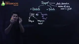 Introduction - Indefinite Integration/Integrals/part -1 || Basics | Class 12  Hsc || Shyamal Kapadia