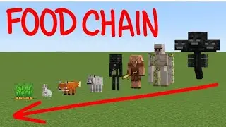 How does Food Chain Works In Minecraft ||Minecraft #gaming #minecraft