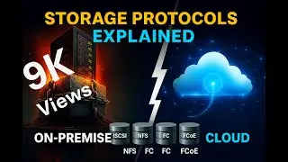 Lecture 42 What are Baisc Storage Protocols Explained 