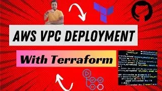 AWS VPC Deployment Made Simple with Terraform | Full Tutorial 