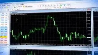49  Торговая платформа  Как создавать линии на графиках