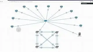 How to build INE's CCIE R&S v5 topology in EVE-NG - Yes it works with 10 CSRv appliances