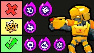 Ranking EVERY Hypercharge In Brawl Stars