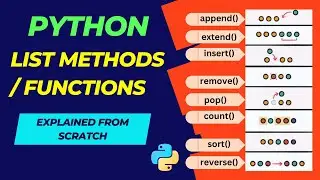 🤯🤔LIST kaise kaam karta hai ❓ Python List Method Explained with latest and trending use cases
