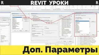 Транслируемый параметр | Дополнительные параметры + Dynamo
