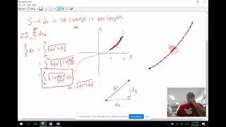 AP CAL 8.13 The Arc Length of a Smooth, Planar Curve and Distance Traveled (Part 1)