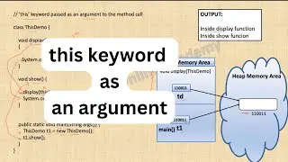 this keyword in Java | this keyword passed as an argument to the method call.