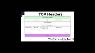 TCP Window Size 