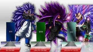 Gogito AF Vs AF CC Goku Vs Absalon Goku Power Level