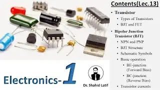 Lect.13| Transistor| Types| Bipolar Junction Transistor| BJT| NPN | PNP| BJT Structure| Symbols