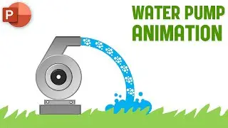 Water Flow animation on PowerPoint | Fluid Flow Animation