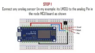 Lecture 3 - Steps to be done in Node MCU