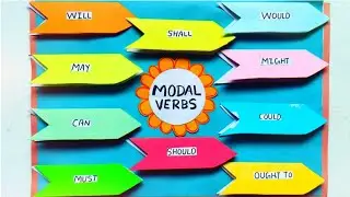 Model verbs English tlm|Model verbs English project|English grammar tlm|English tlm|Modelverbs chart
