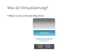 VMware vSphere 5.5 – Grundlagen Tutorial: Vorteile von VMware vSphere 5.5 |video2brain.com