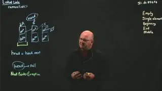 LinkedList 6 removeFirst()
