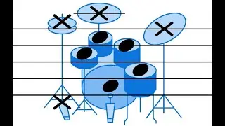 ASI FUNCIONA LA PARTITURA DE BATERIA.