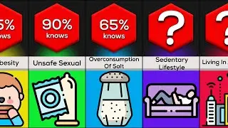 This Shortens Your Life! | Comparison