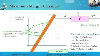 Linear Support Vector Machines (LSVMs)