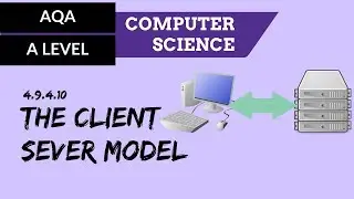AQA A’Level The client server model