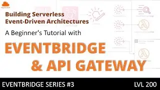 Building Serverless Event-Driven Architectures: A Beginner's Tutorial with EventBridge & API Gateway