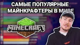 Топ 15 Майнкрафтеров по Подписчикам в Мире (2011-2024)