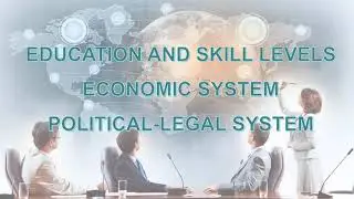 Managing Human Resources Globally