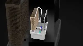 How air cooler works?