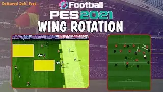 PES 2021 | Wing Rotation - What You need to know! - Advanced Instructions Explained