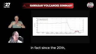 Hawaiian Volcano Summary: Kīlauea’s Nāpau Eruption Ends After 5 Days