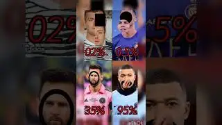 99% fail🤣 #messi #ronaldo #kroos #mbappe #football #shorts