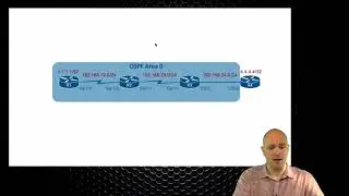 83 IPExpert Supplemental Strategy Part 1