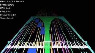 [Black Midi/Tau Day Special/Mashup] When Tau Isn't Home