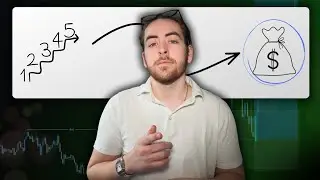 Do This in 2024 To WIN at Trading