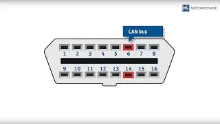 OBD | On-board diagnostics | Part 2: OBD light, diagnostic trouble codes
