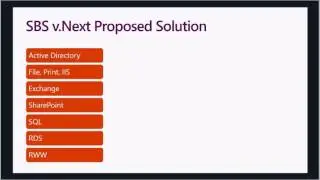 Windows Small Business Server v.Next