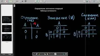 Алгебра логики. Логические операции, высказывания.