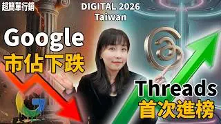 《Digital 2026 Taiwan》：Google市佔跌破90%、GEO短影音不做不行、Threads首次進榜，AI影響不容忽視！