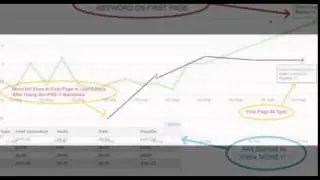 high pr9 backlinks free